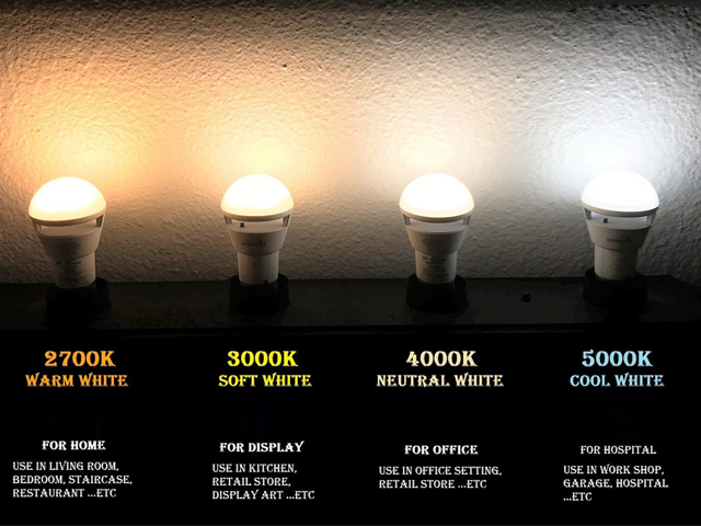 راهنمای نوع نور لامپ‌های روشنایی